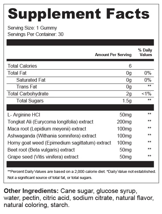 Value Terrace 2 Mens Health Gummies ingredients